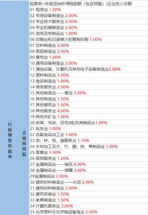 深海潜龙爆料视频大全最新,最新爆料视频大全深度解析