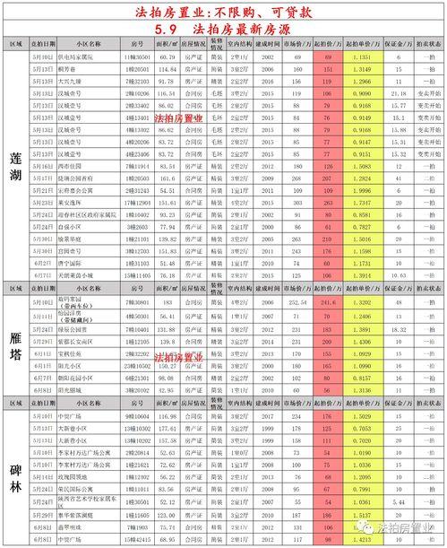 国服最新爆料三月首发,全新内容与玩法震撼来袭！